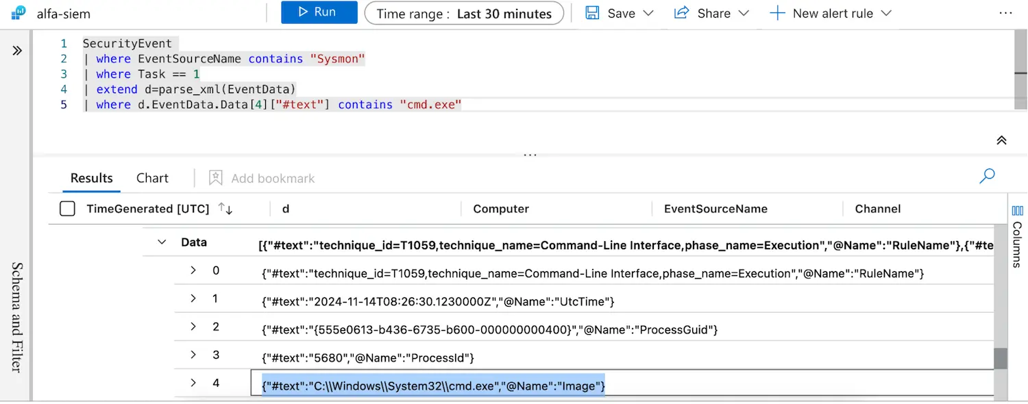Sysmon default query example